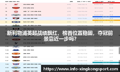 新利物浦英超战绩飘红，榜首位置稳固，夺冠前景靠近一步吗？